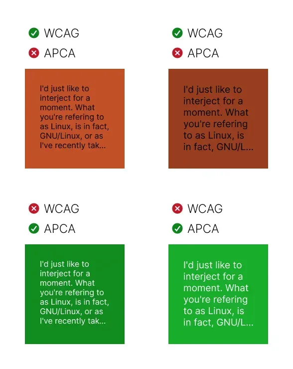 An illustration shwoing the weaknesses of the WCAG contrast algorithm compared to the APCA one