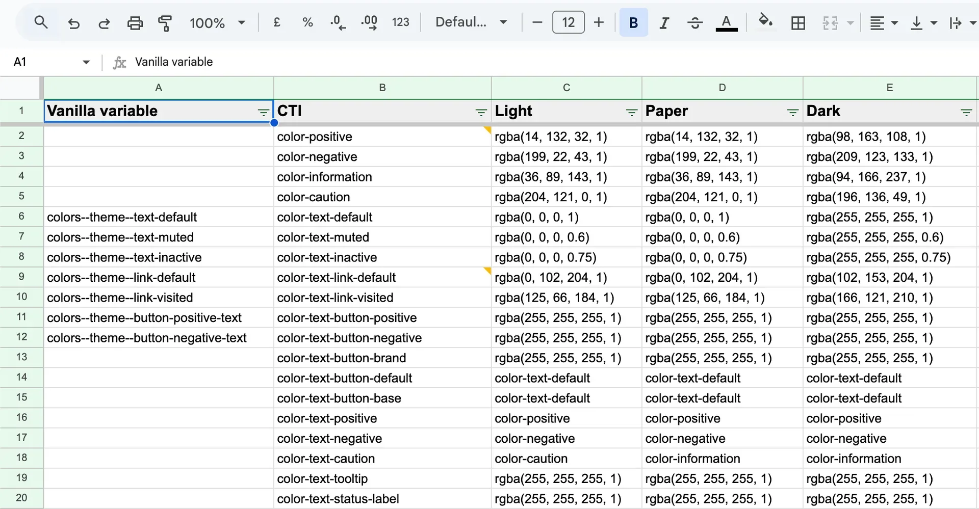 Spreadsheet showing design token inventory with columns for 'Vanilla variable', 'CTI', 'Light', 'Paper', and 'Dark', displaying various color tokens like color-positive, color-negative, color-information, and their corresponding RGBA values across different themes