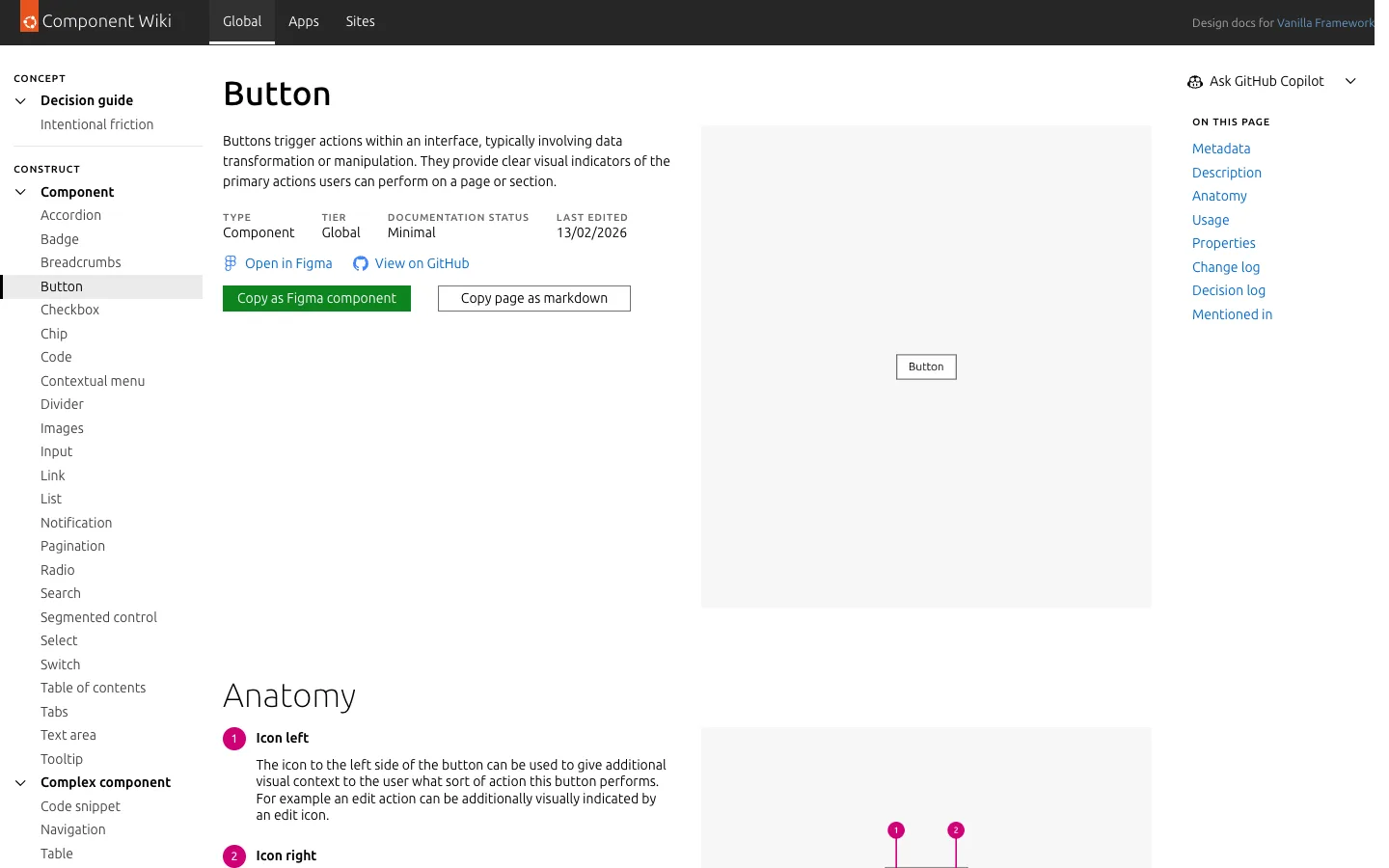 The Component Wiki documentation site showing the Button component page with description, metadata, anatomy section, and a sidebar listing all documented components
